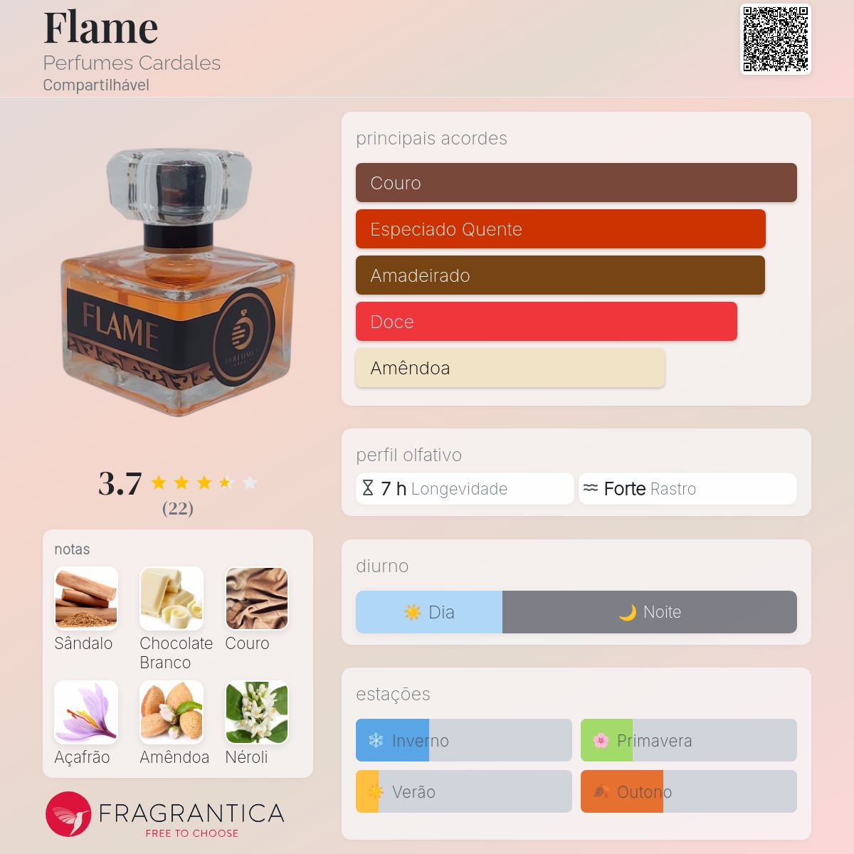 Flame Perfumes Cardales perfume - a fragrância Compartilhável 2023