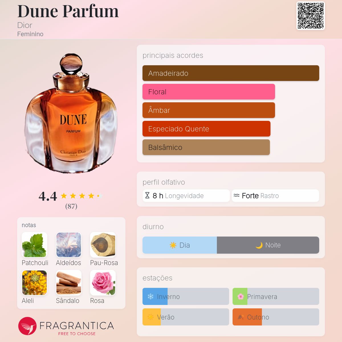 Dune Parfum Dior perfume - a fragrância Feminino 1991