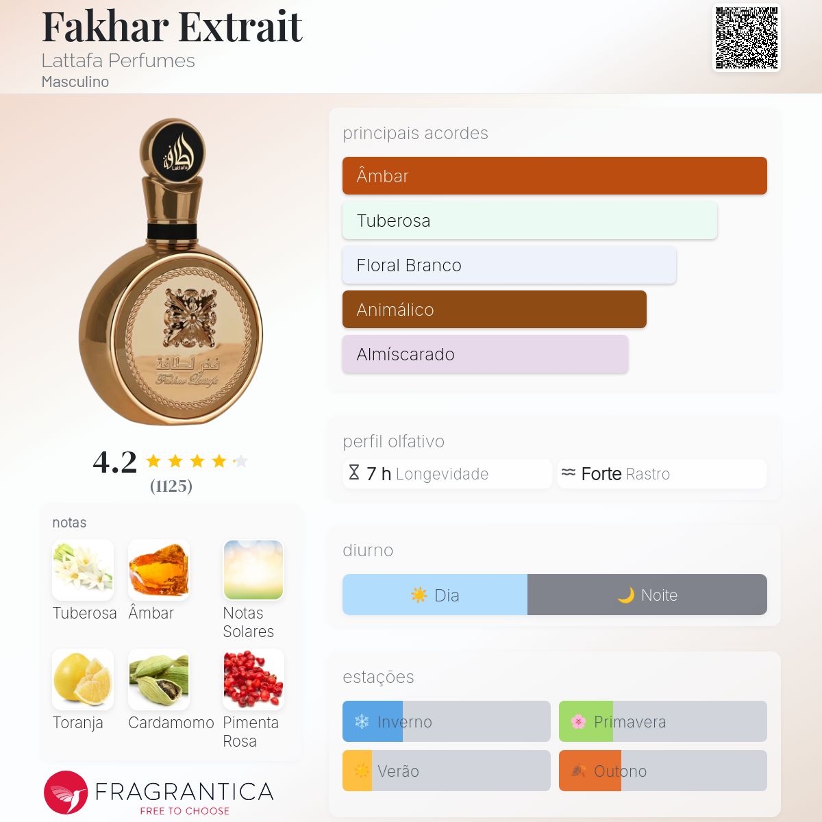 Perfume Lattafa Fakhar Extrait EDP Masculino 100mL