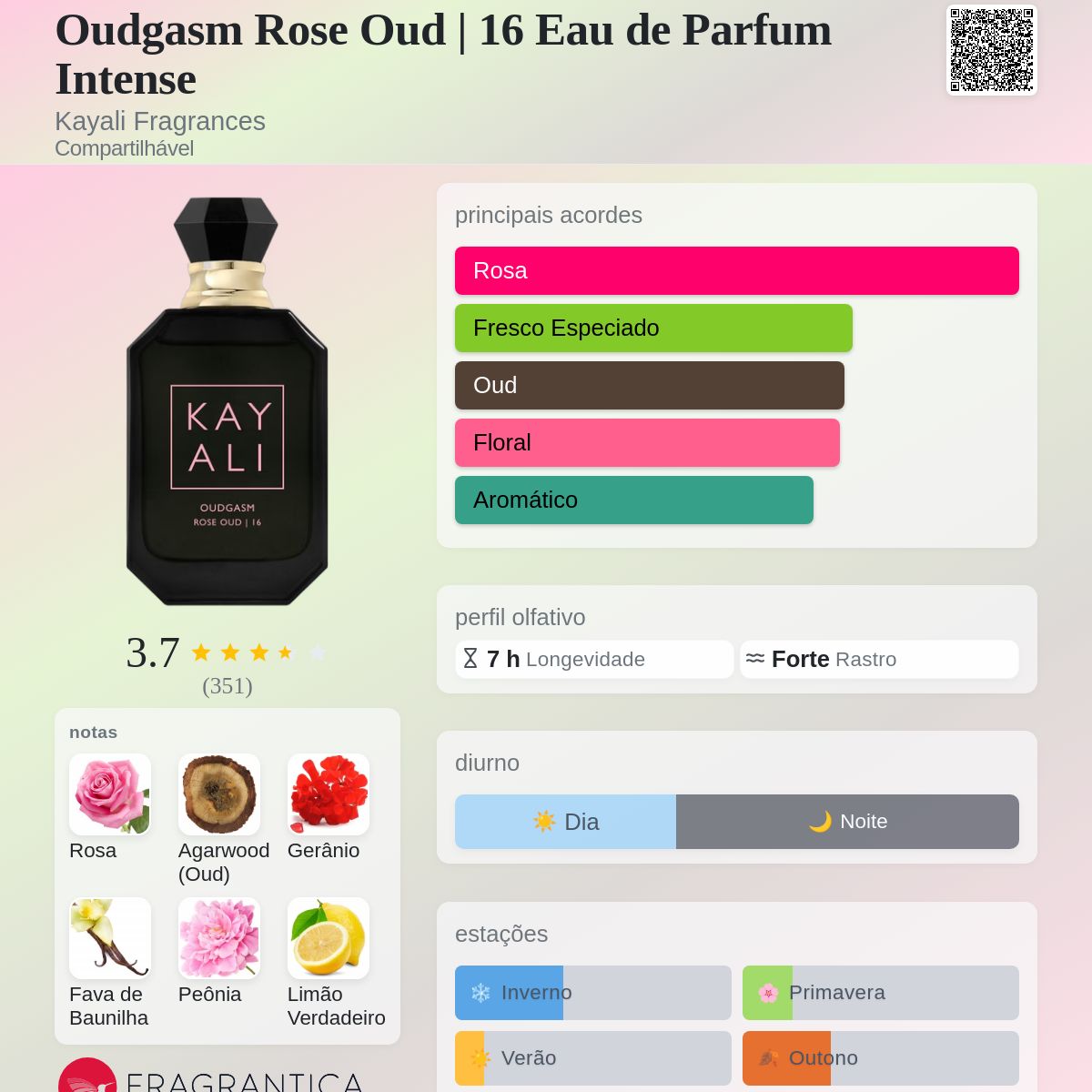 Oudgasm Rose Oud | 16 Eau de Parfum Intense Kayali Fragrances