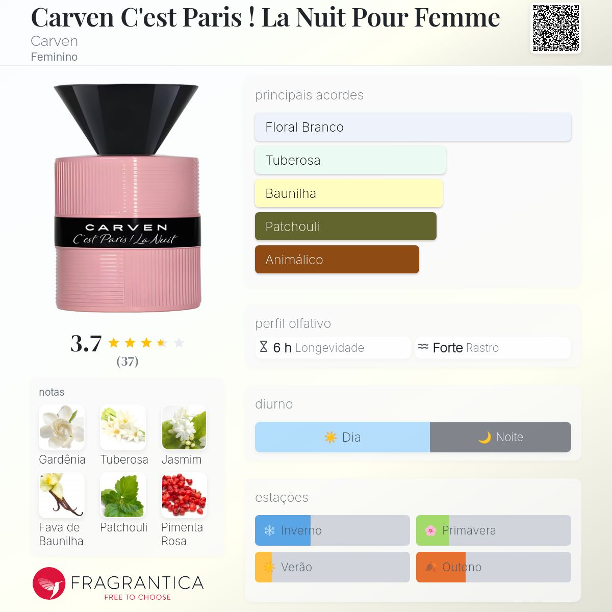 CARVEN カルヴェン C'EST PARIS ラ ニュイ 100ml