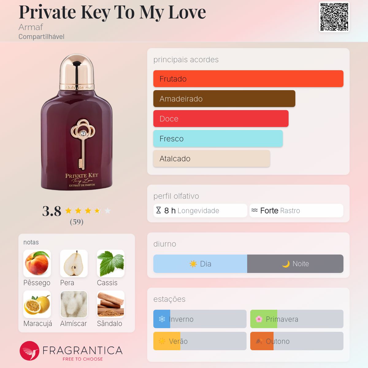 Perfume Armaf Private Key To My Love Extrait de Parfum Unissex 100mL