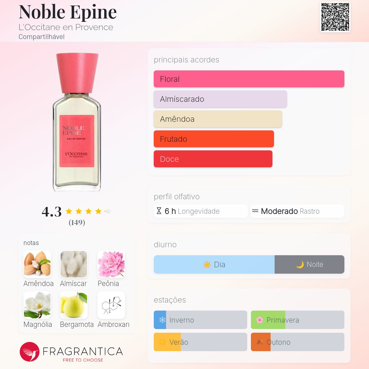 Noble Epine L'Occitane en Provence perfume - a fragrância