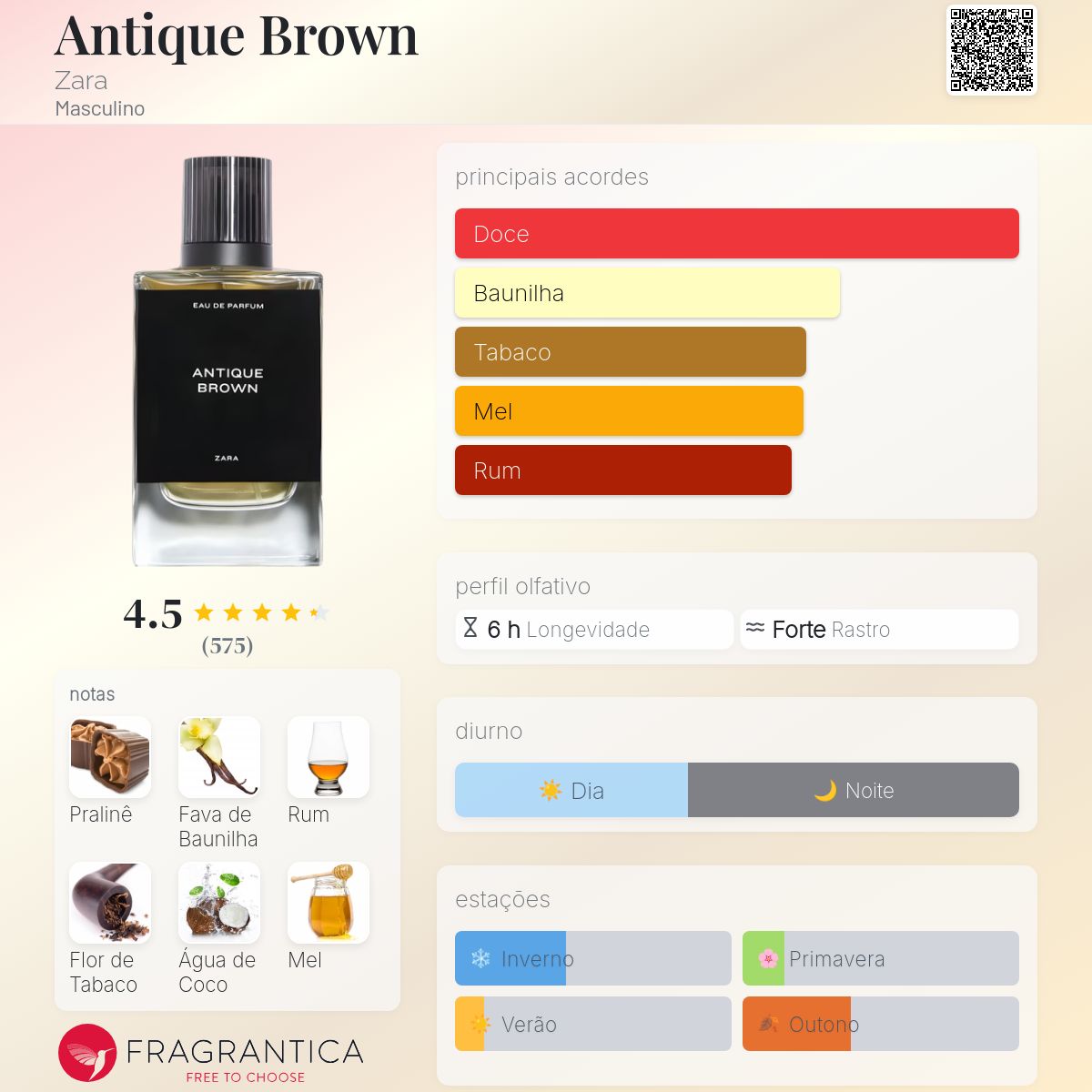 Antique Brown Zara Colônia - a fragrância Masculino 2023