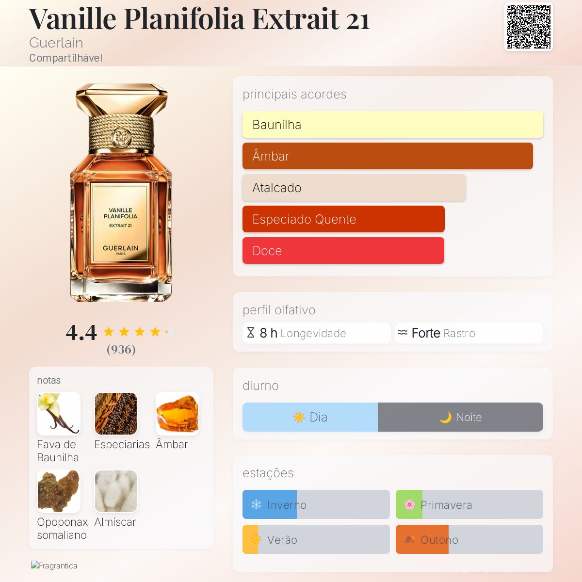 Vanille Planifolia Extrait 21 Guerlain perfume - a fragrância