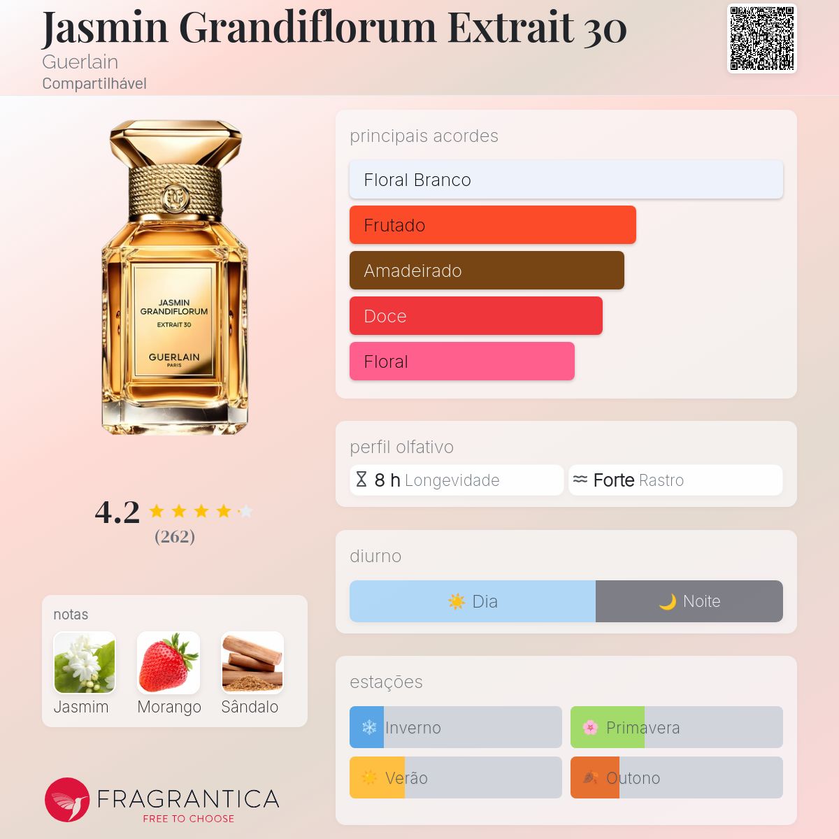Jasmin Grandiflorum Extrait 30 Guerlain perfume - a fragrância