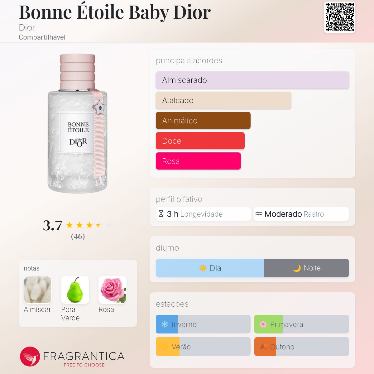 Dior Bonne Étoile 数量限定 香水 Bonne Étoile Baby Dior Dior perfume - a fragrância Compartilhável 2023