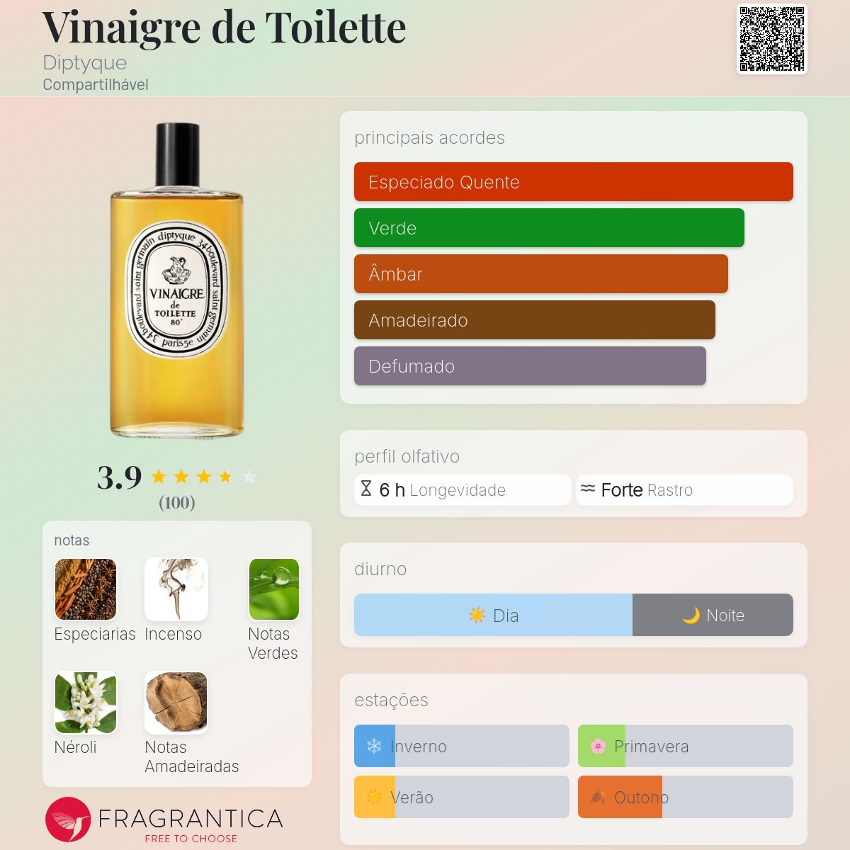 香水(ユニセックス) diptyque Vinaigre de Toilette 200ml 香水(ユニセックス) diptyque Vinaigre de Toilette 200ml