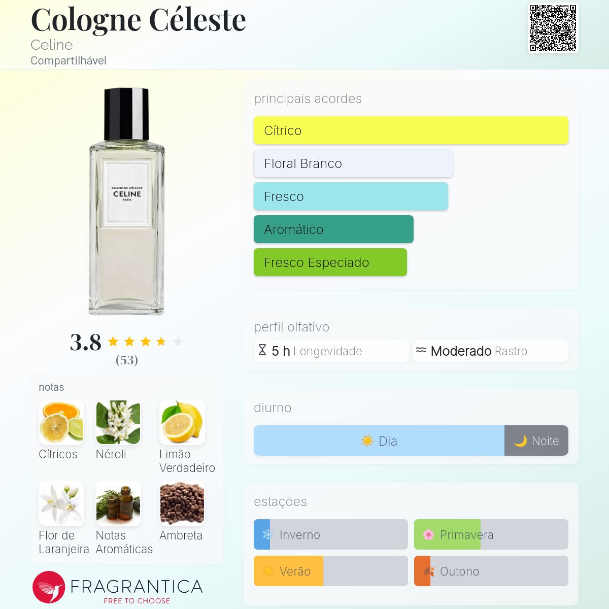 Cologne Céleste Celine perfume - a fragrância Compartilhável 2023