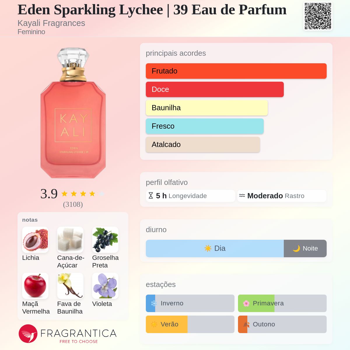 Eden Sparkling Lychee | 39 Eau de Parfum Kayali Fragrances perfume