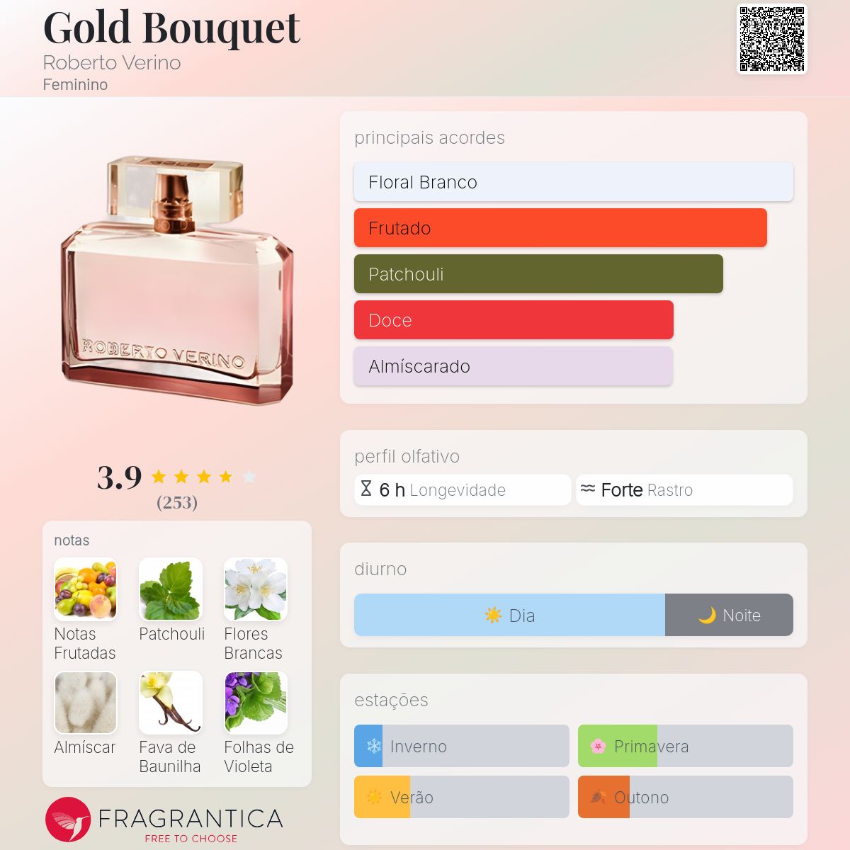 Gold Bouquet Roberto Verino perfume - a fragrância Feminino 2010