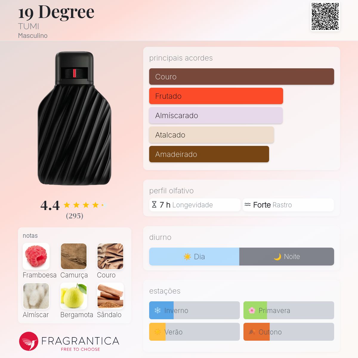 19 Degree TUMI Colônia - a fragrância Masculino 2023