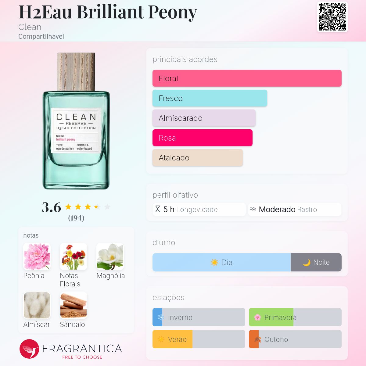 H2Eau Brilliant Peony Clean perfume - a fragrância Compartilhável 2023