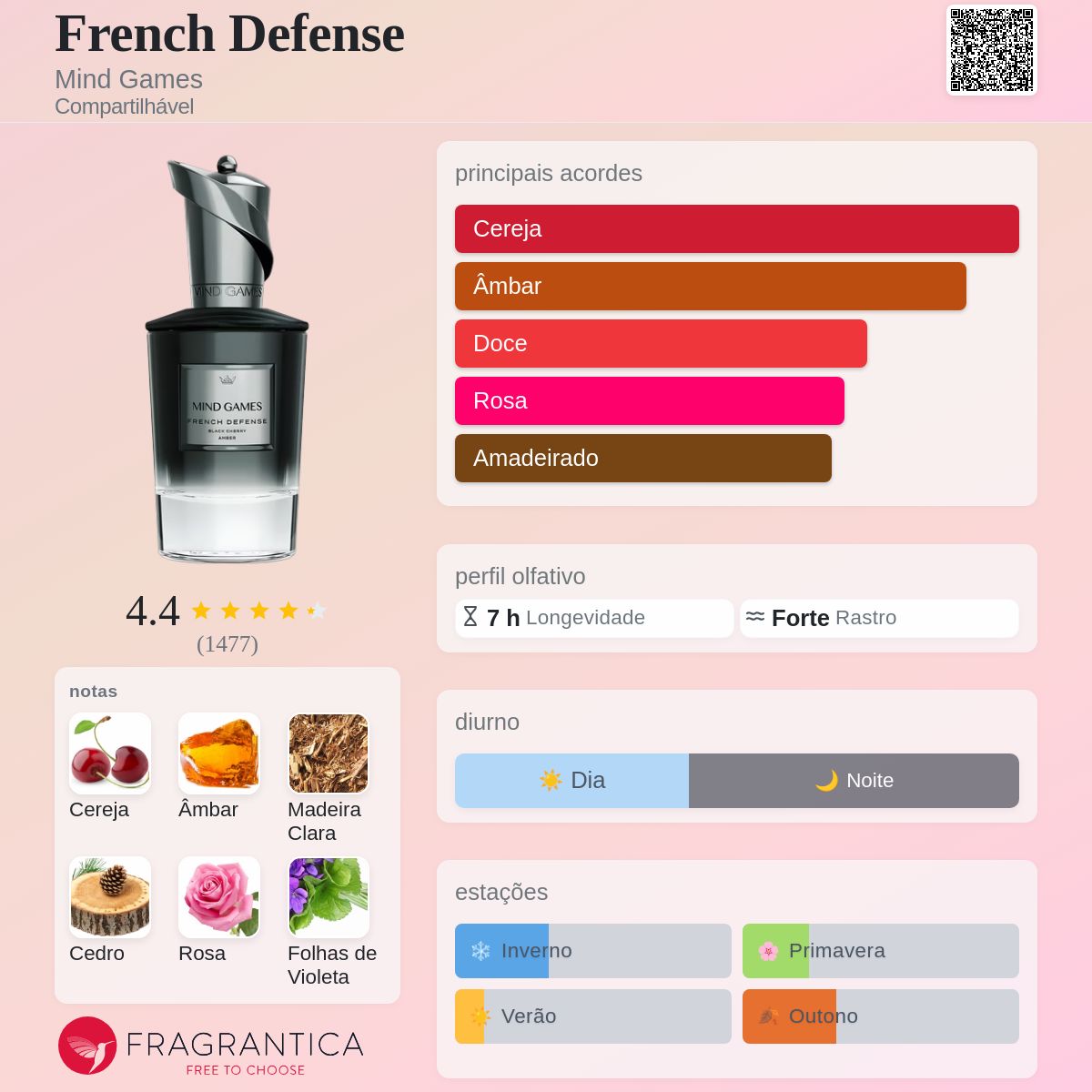French Defense Mind Games perfume - a fragrância Compartilhável 2023
