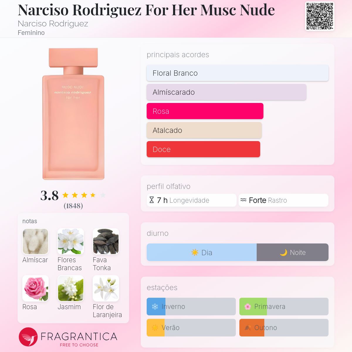 Narciso Rodriguez For Her Musc Nude Narciso Rodriguez perfume - a
