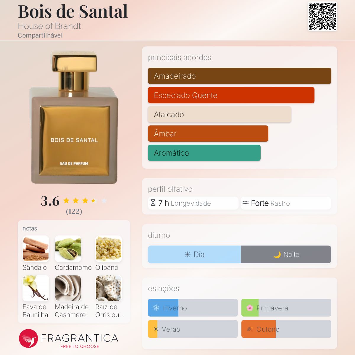 アロマキャンドル 3個セット AMBRE FEU DE BOIS SANTAL Bois de Santal House of Brandt perfume - a fragrância