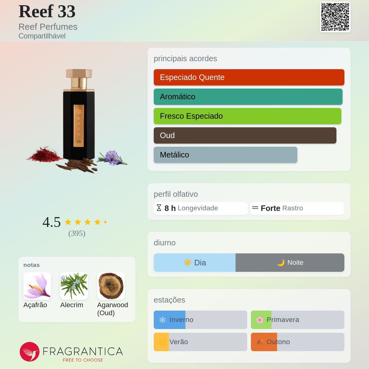 Reef 33 Reef Perfumes perfume - a fragrância Compartilhável 2020