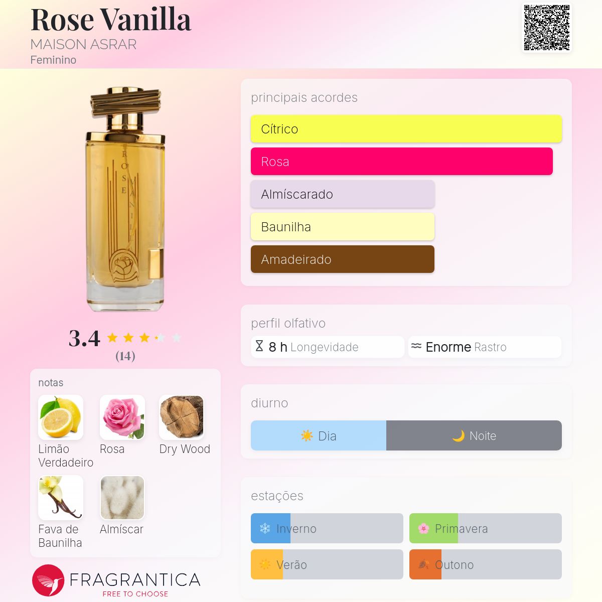 Rose Vanilla MAISON ASRAR perfume - a fragrância Feminino 2022