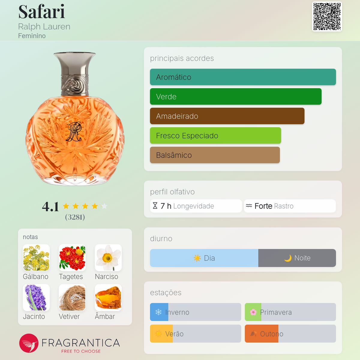 Safari Ralph Lauren perfume - a fragrância Feminino 1990