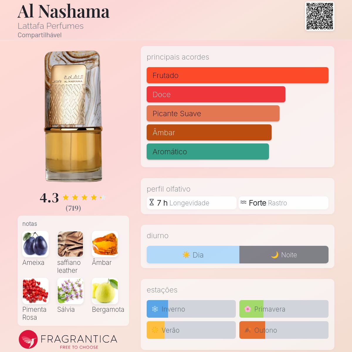 Perfume Lattafa Al Nashama EDP Unissex 100mL