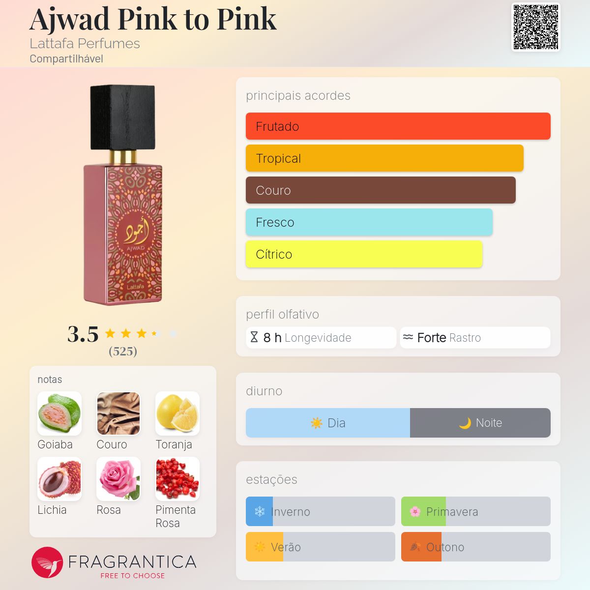 Ajwad Pink to Pink Lattafa Perfumes perfume - a fragrância