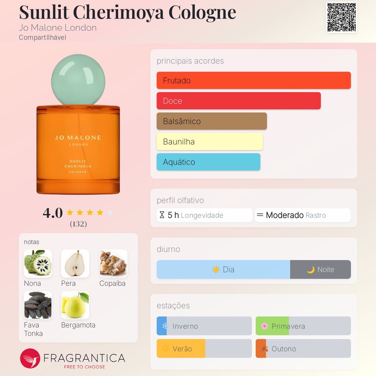 香水(女性用) JO MALONE Sunlit Cherimoya Cologne Perfume Sunlit Cherimoya Jo Malone London Cologne | Beleza