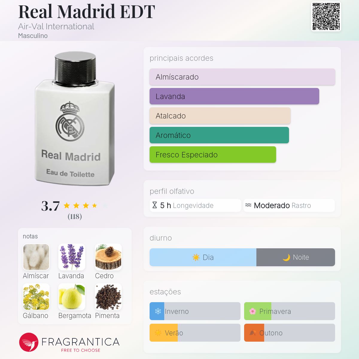 Real Madrid EDT Air-Val International Colônia - a fragrância Masculino