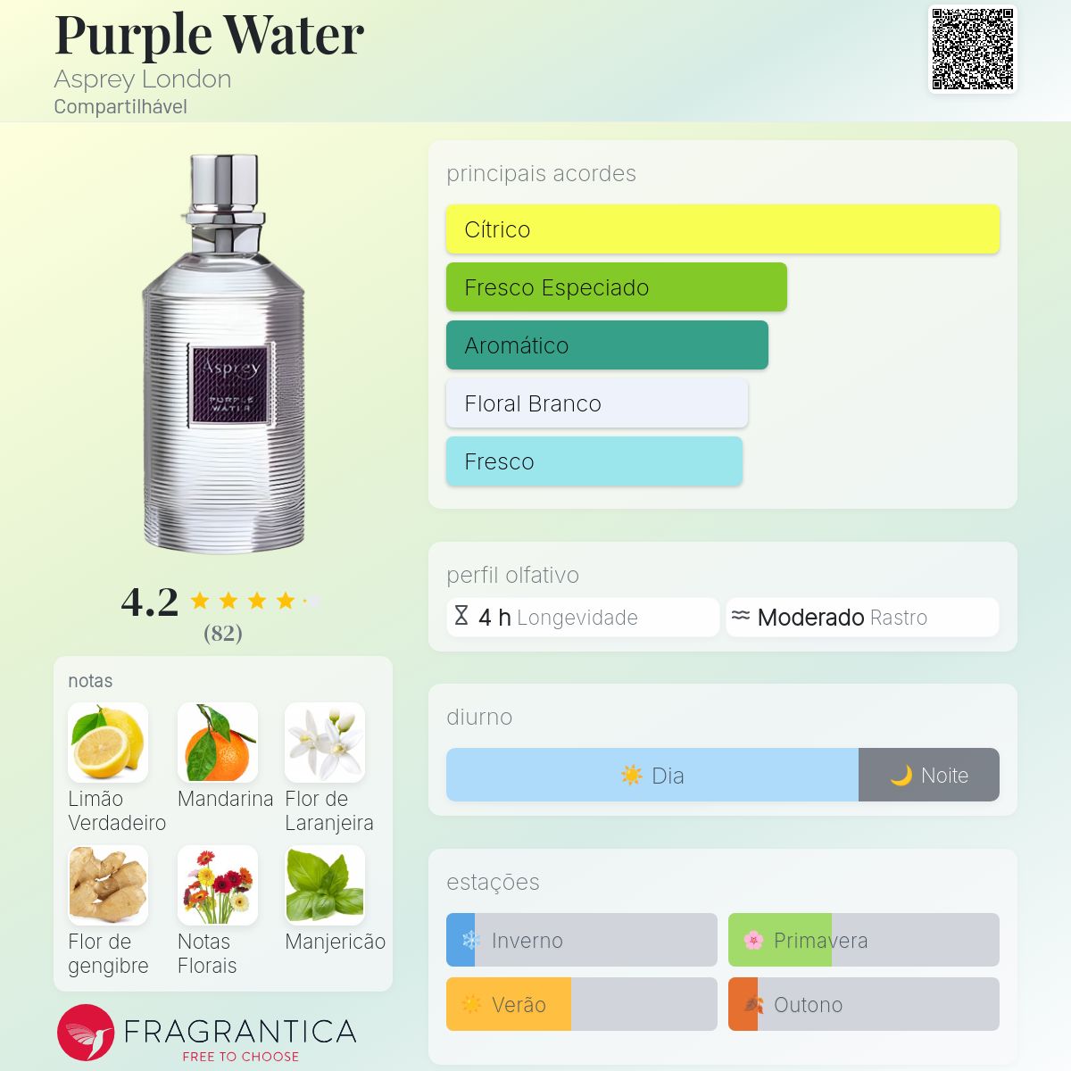 Purple Water Asprey London perfume - a fragrância Compartilhável
