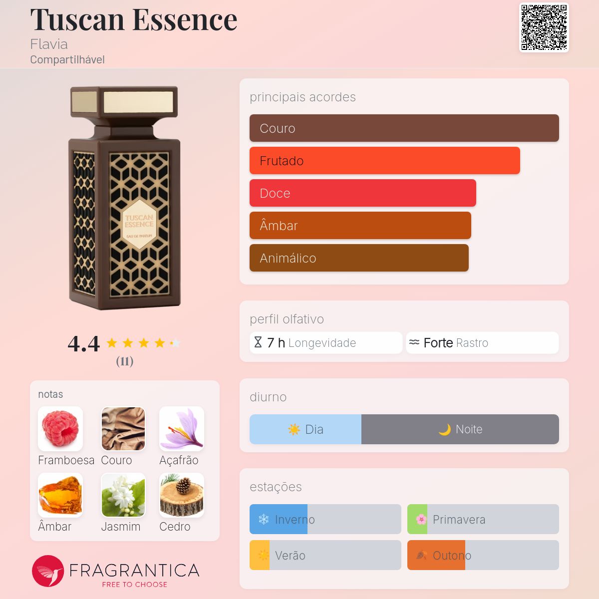 FLAVIA Tuscan Essence & Noir Orchidée Fragrance Castle | Shop from wide range of fragrances for you and
