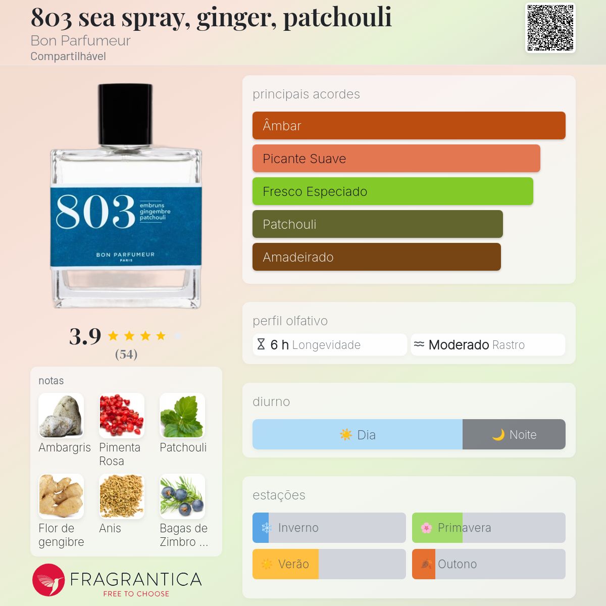BON PARFUMEUR803 ほぼ未使用 Eau de parfum 803 - 15ml - Bon Parfumeur