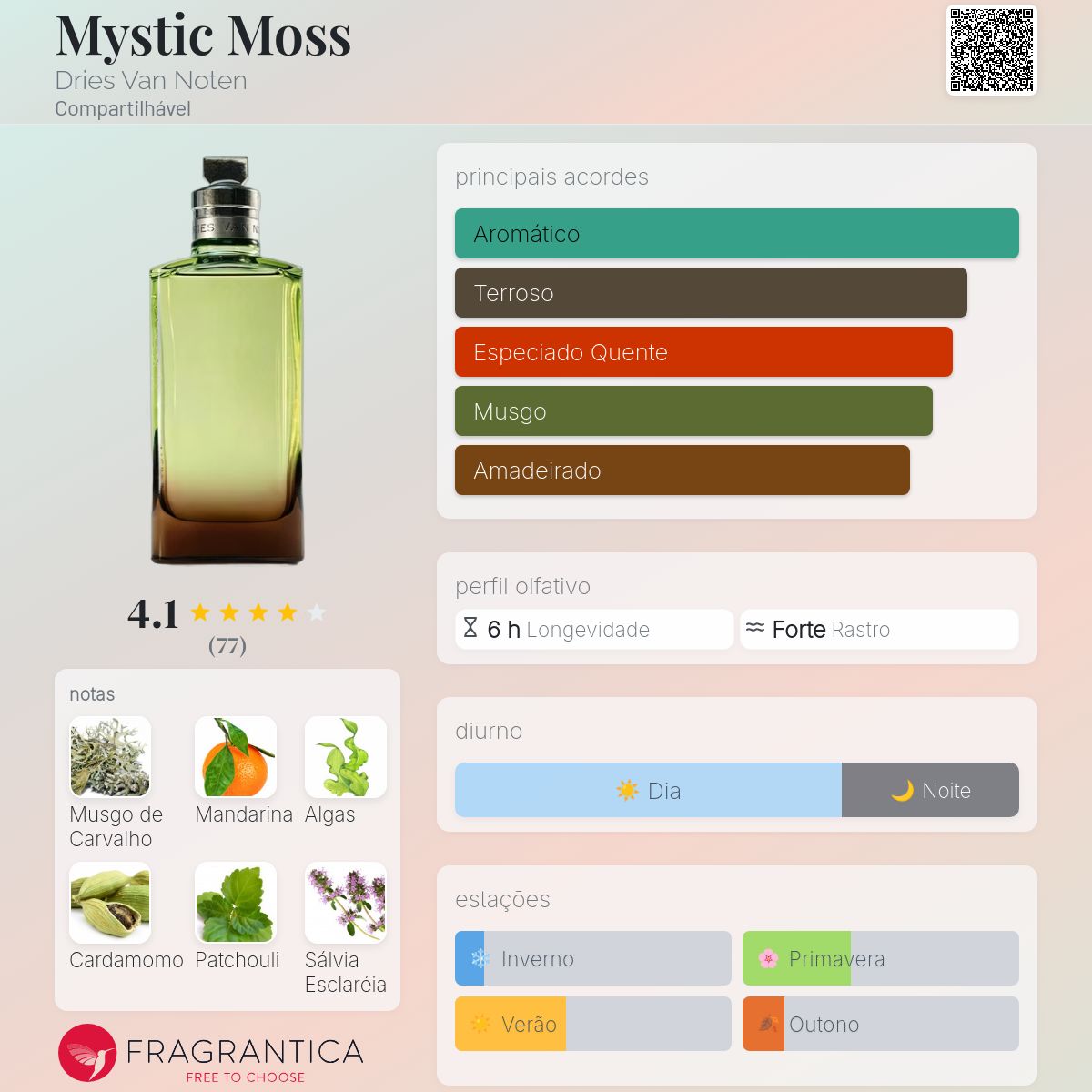 Mystic Moss Dries Van Noten perfume - a novo fragrância