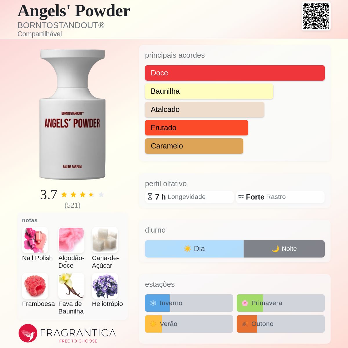 Angels' Powder BORNTOSTANDOUT® perfume - a fragrância