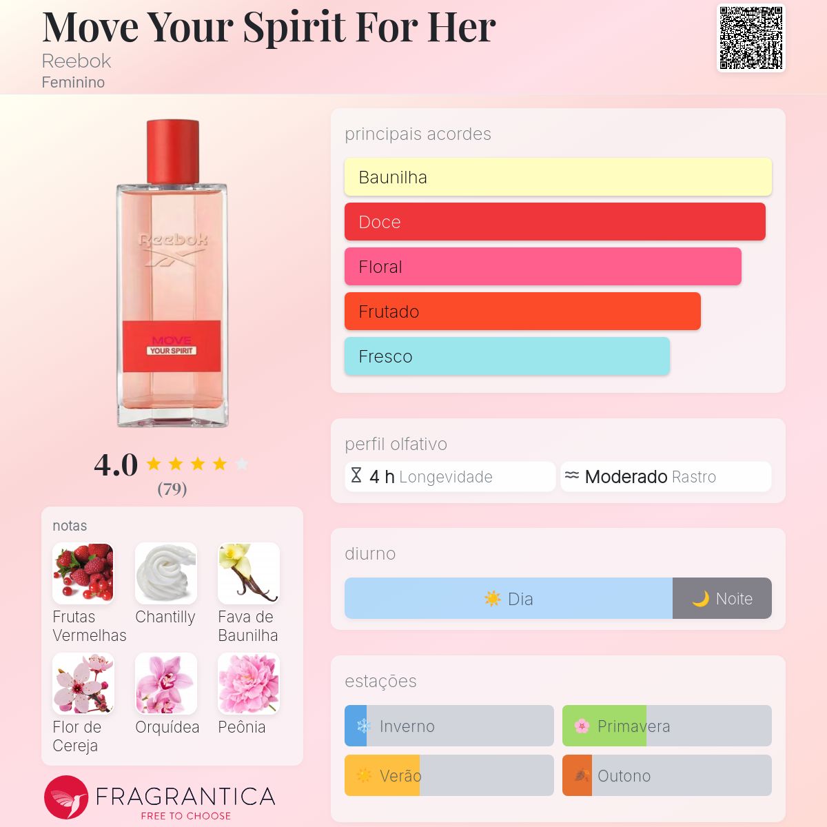 Move Your Spirit For Her Reebok perfume - a fragrância Feminino 2022