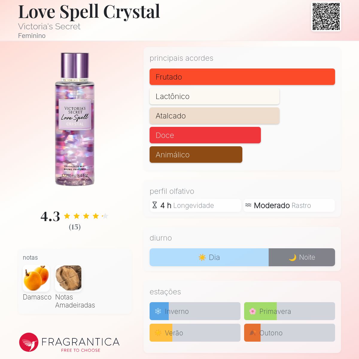 Victoria's Secret Love Spell Crystal セット Love Spell Crystal Victoria's Secret perfume - a fragrância