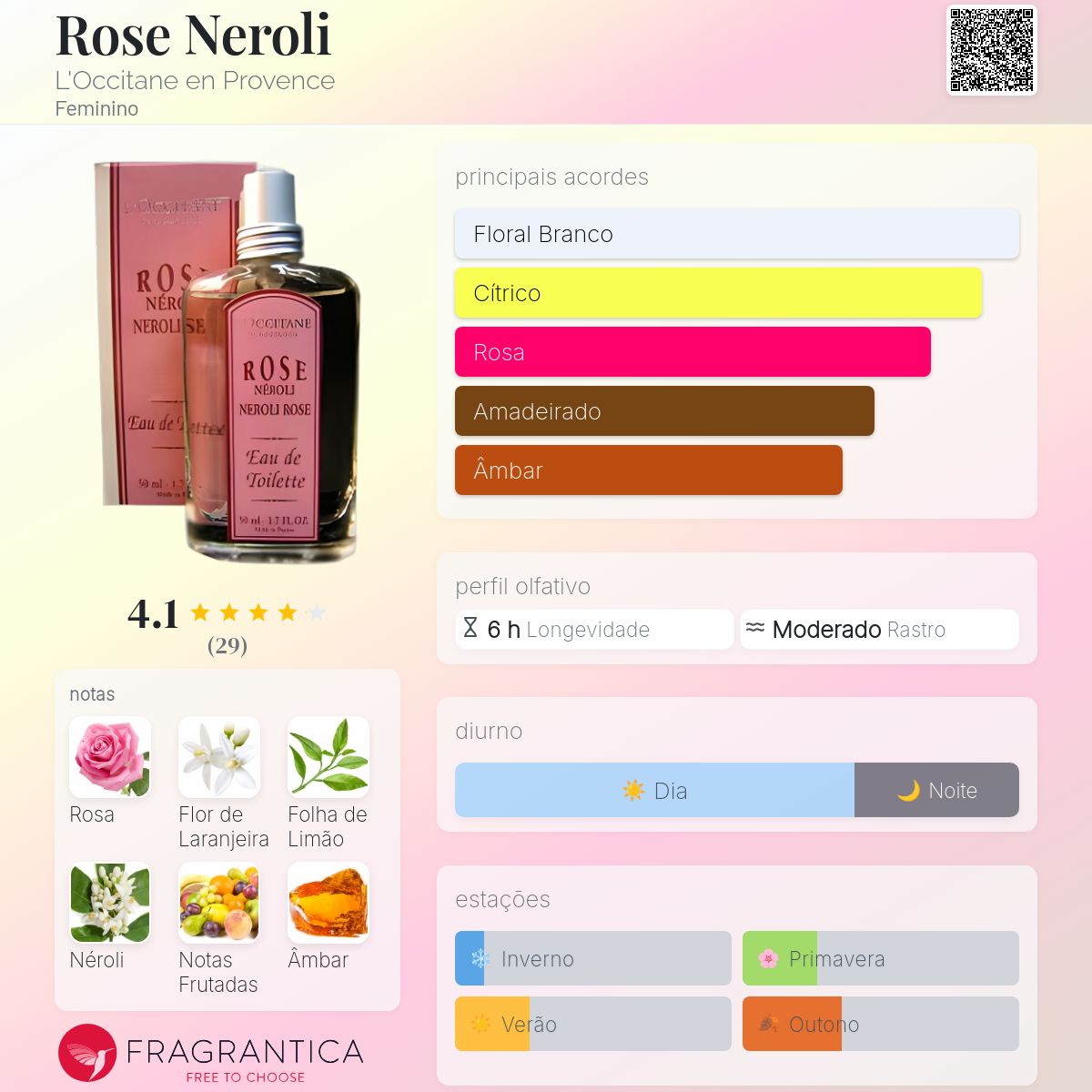 Rose Neroli L'Occitane en Provence perfume - a fragrância Feminino