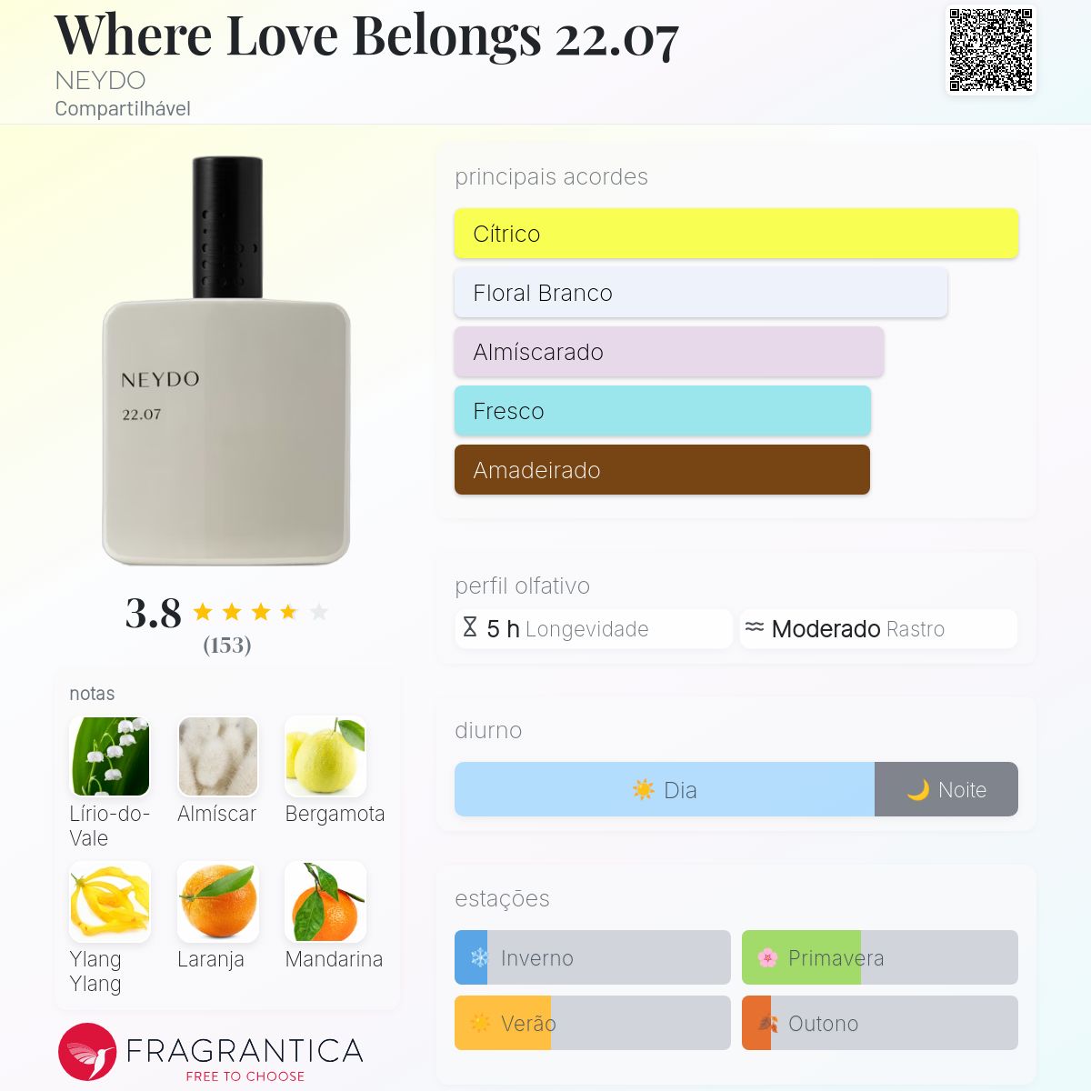 Where Love Belongs 22.07 NEYDO perfume - a fragrância