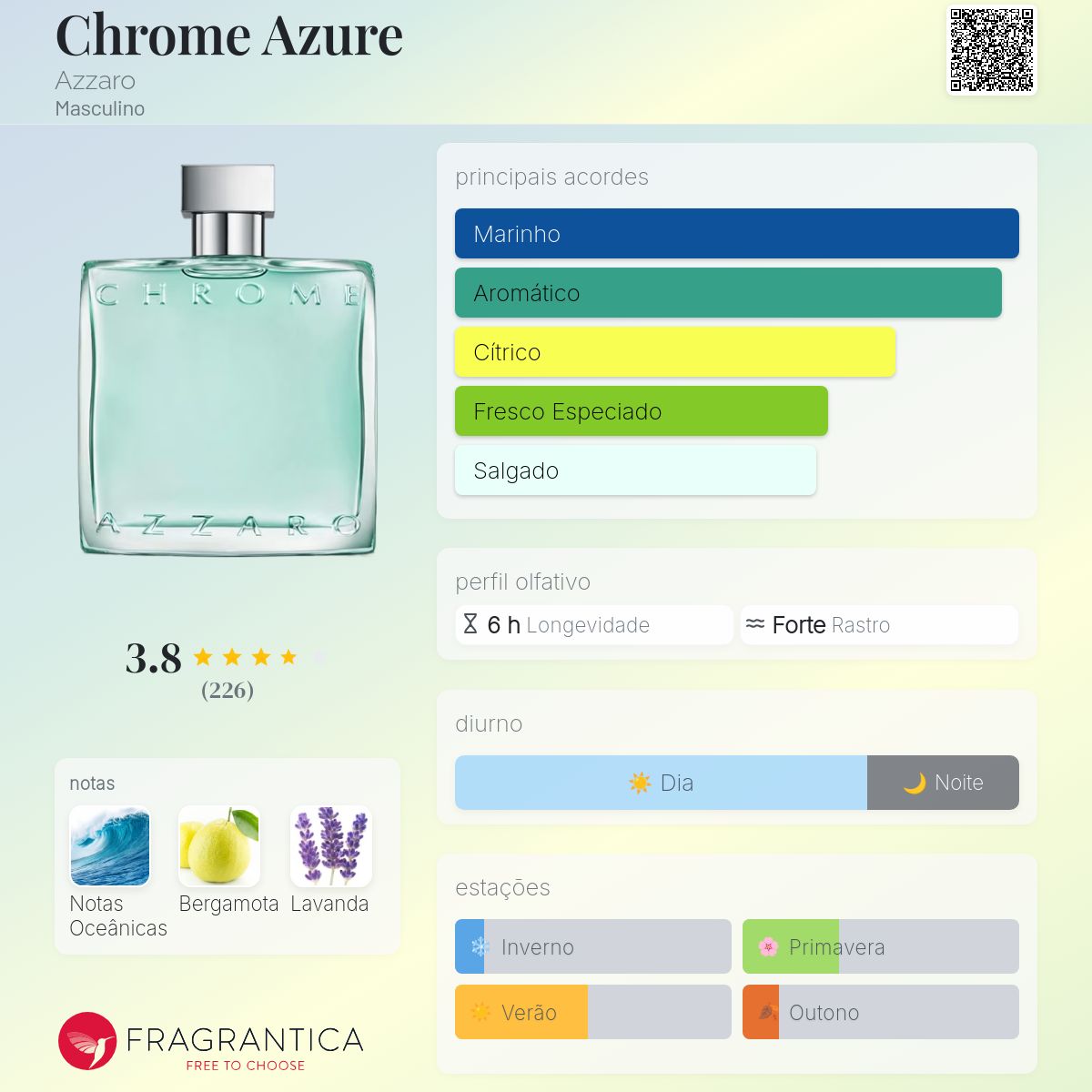 Chrome Azure Azzaro Colônia - a fragrância Masculino 2024