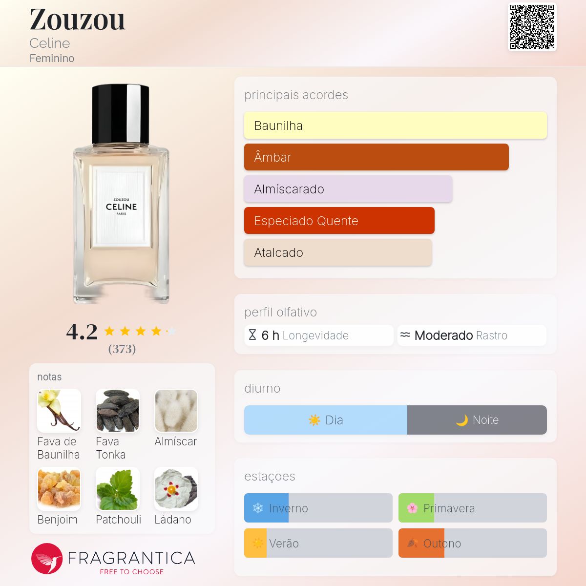 【コメント必須】CELINE ZOUZOU ズーズー Celes (セレス) | Celine – Zouzou (セリーヌ – ズーズー)