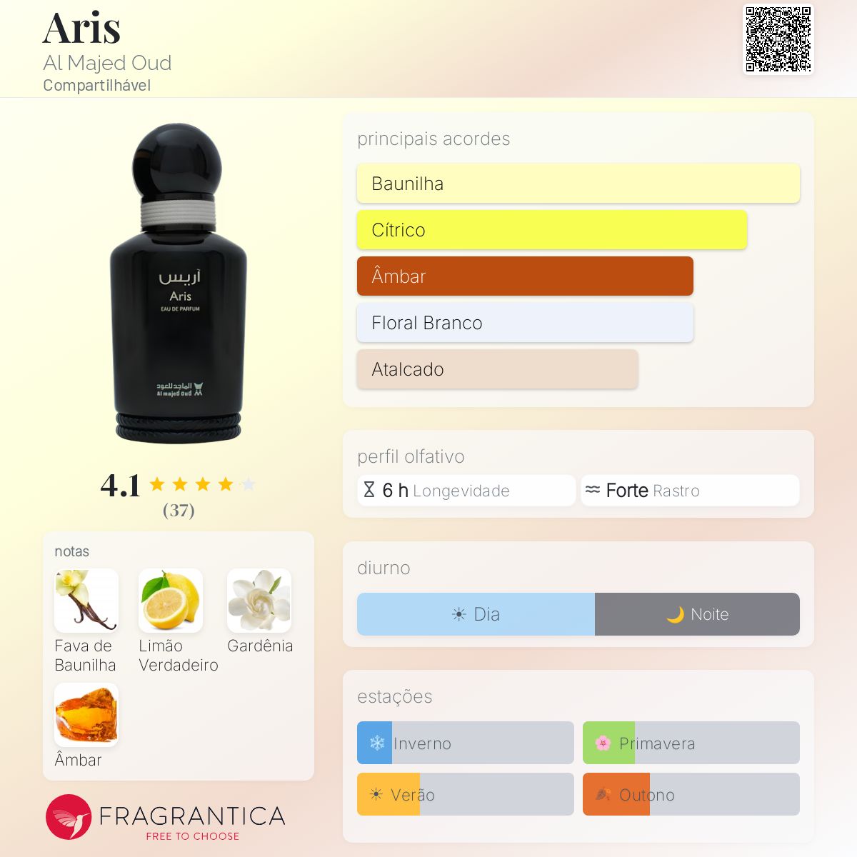 Aris Al Majed Oud perfume - a fragrância Compartilhável 2024