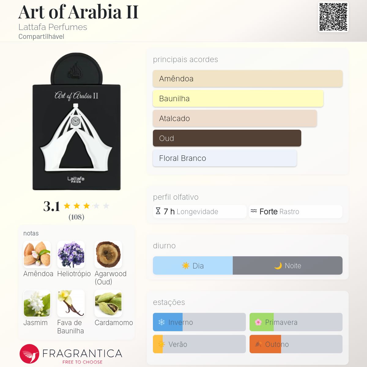 Perfume Lattafa Pride Art Of Arabia II EDP Unissex 100mL