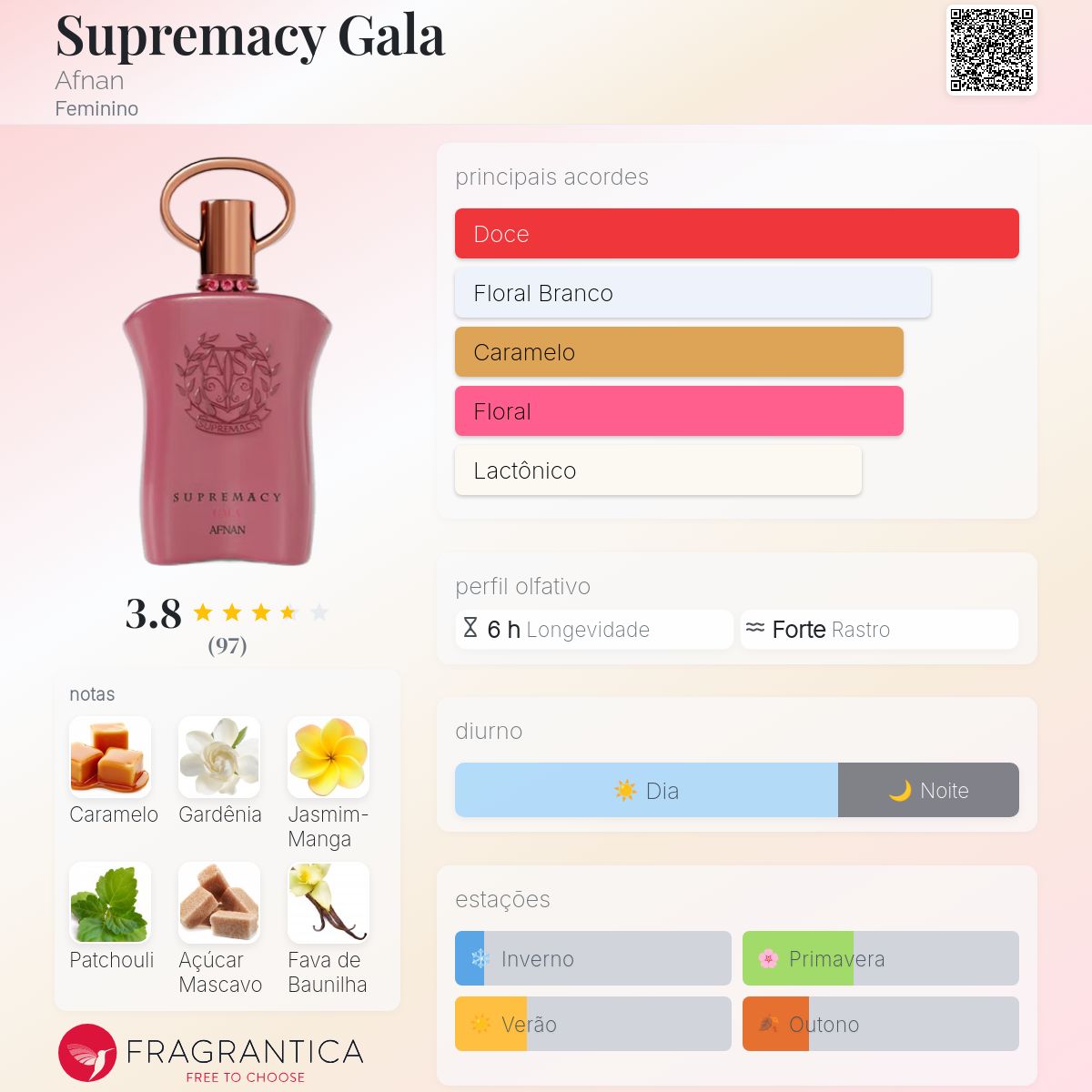 Supremacy Galaパウダリー×クリーミーフローラル｜オールシーズン Supremacy Gala Afnan perfume - a fragrância Feminino 2023