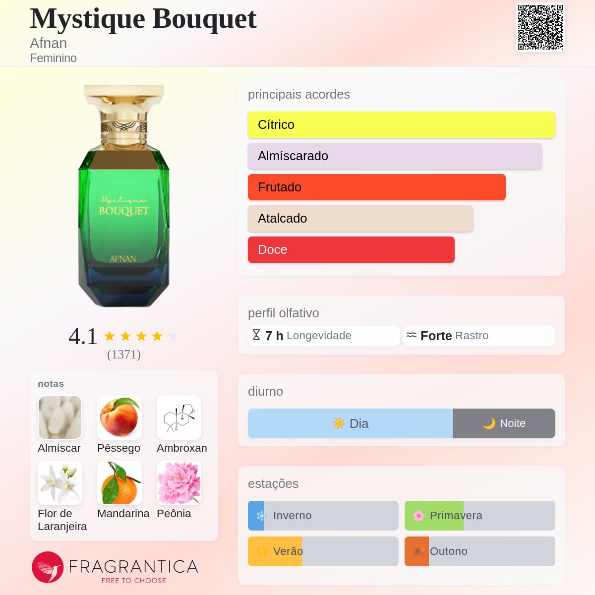 Mystique Bouquet Afnan perfume - a fragrância Feminino 2024