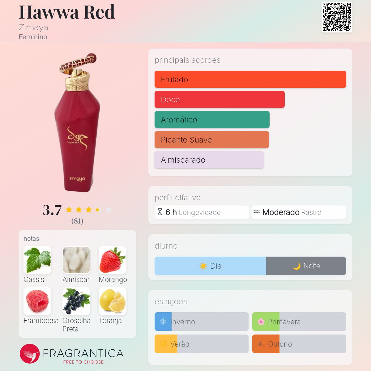 香水(女性用) Zimaya Hawwa Red eau de parfum 100ml Zimaya Hawwa Red Eau De Parfum - Perfume Unisex 100ml