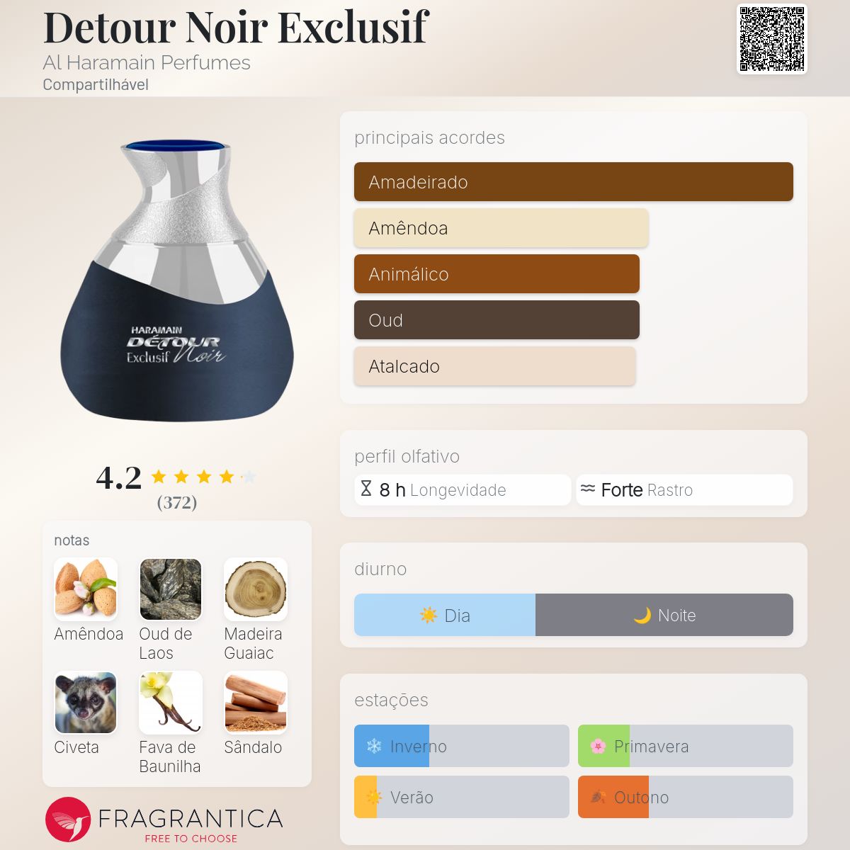 Perfume Al Haramain D&eacute;tour Noir Exclusif EDP Unissex 100mL
