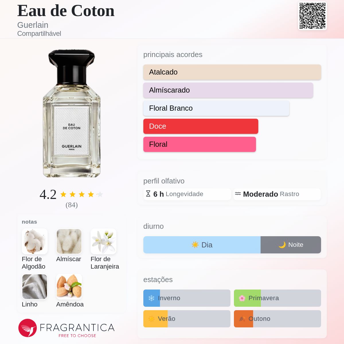 Eau de Coton Guerlain perfume - a fragrância Compartilhável 2021