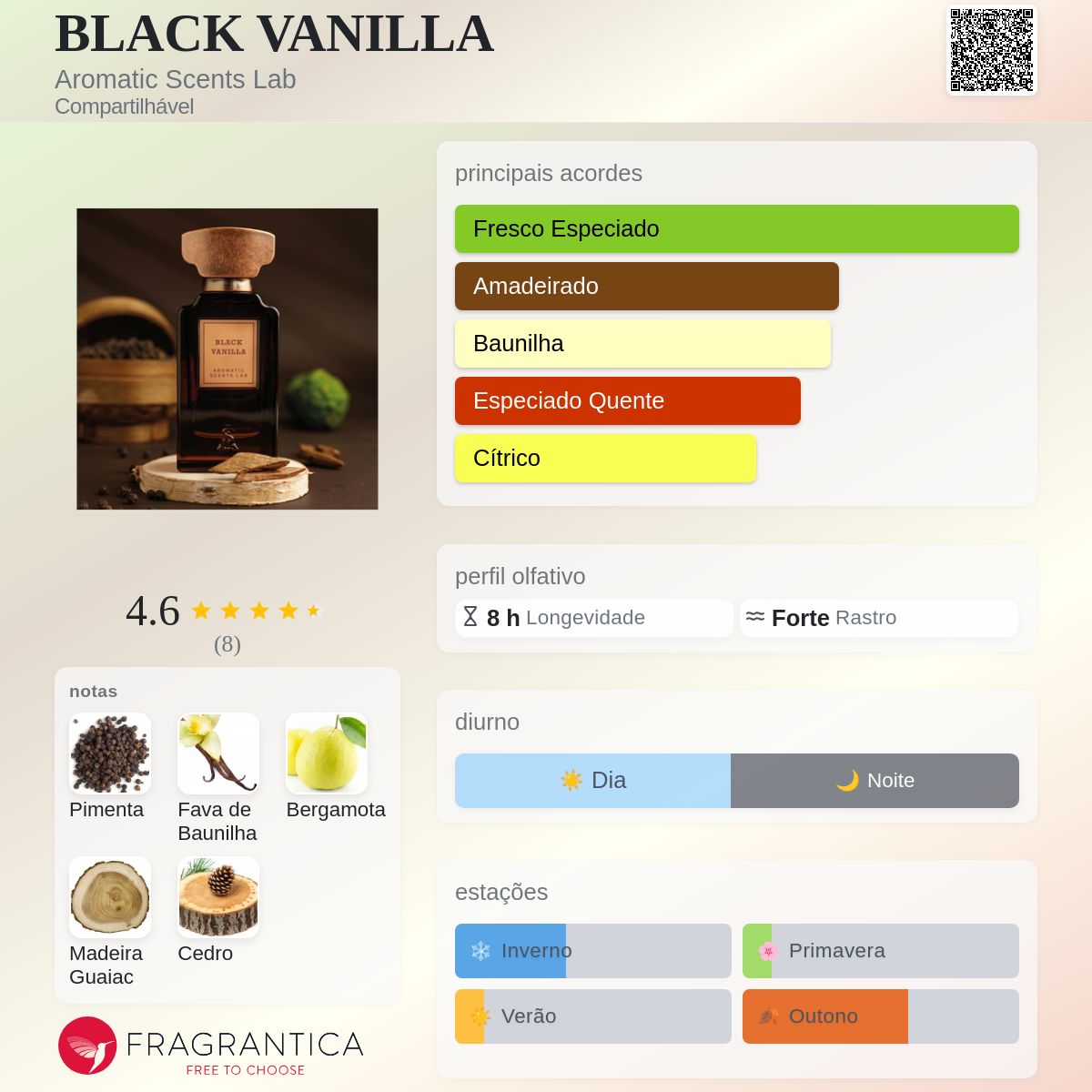 AROMAページ BLACK VANILLA Aromatic Scents Lab perfume - a fragrância