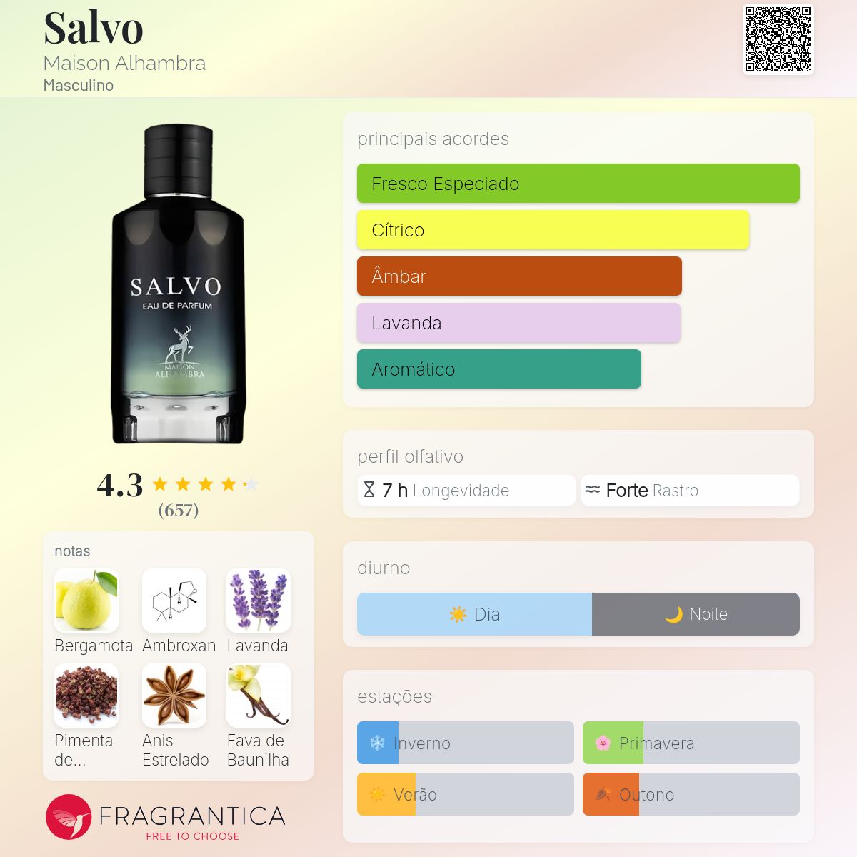 Perfume Maison Alhambra Salvo EDP Masculino 100mL