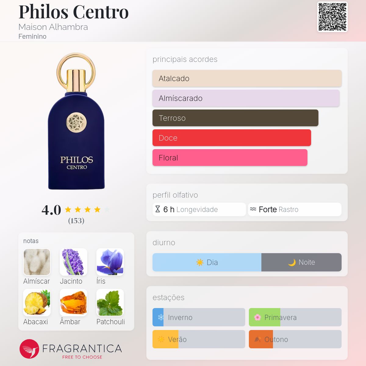 Perfume Maison Alhambra Philos Centro EDP Unissex 100mL