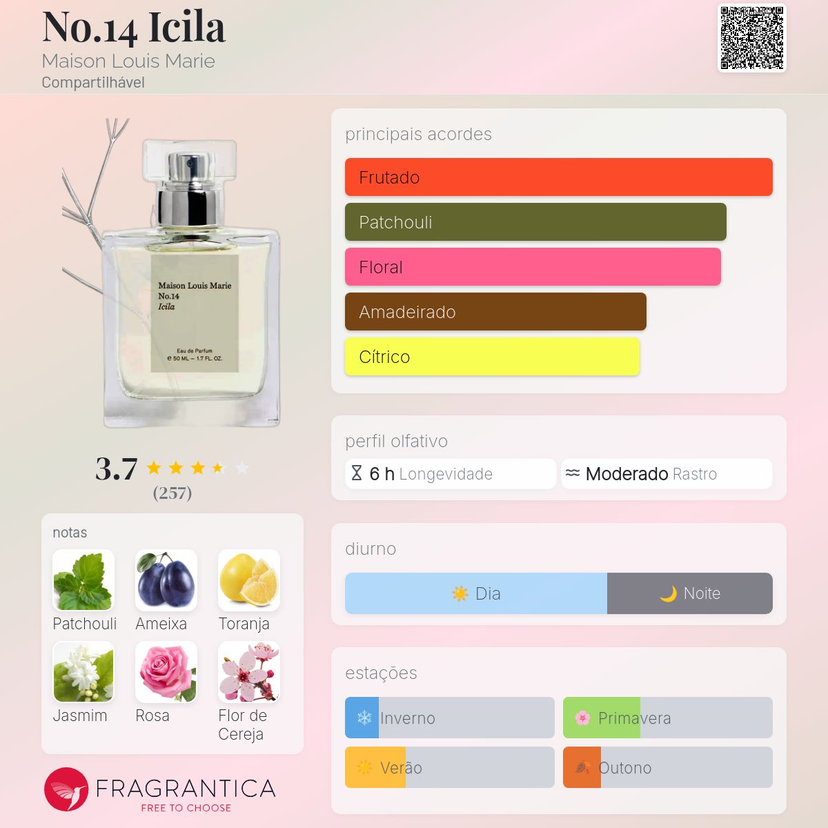 香水(女性用) Maison Louis Marie No.14 Iciella 50mL Ea Perfume Maison Louis Marie No.14 Icila Eau De Parfum 50ml
