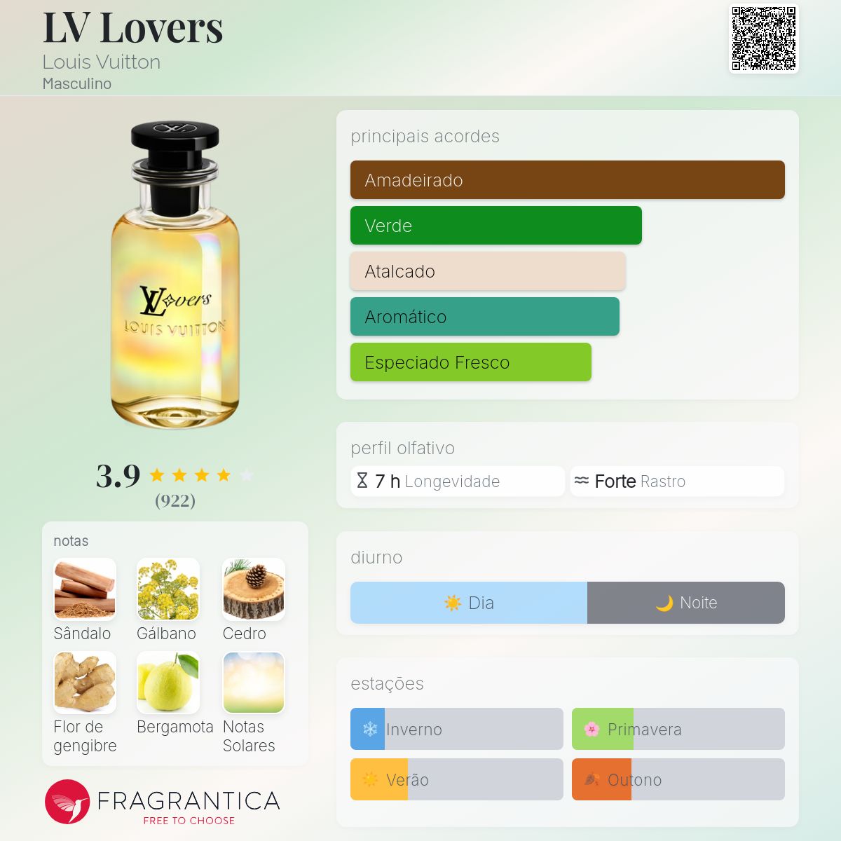 【ryo】LOUIS VUITTON LV Lovers 香水 Perfume LV Lovers - Coleções | LOUIS VUITTON ®